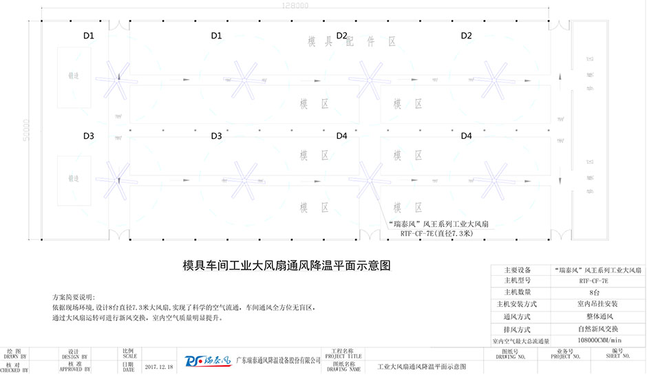 大型廠(chǎng)房車(chē)間通風(fēng)降溫